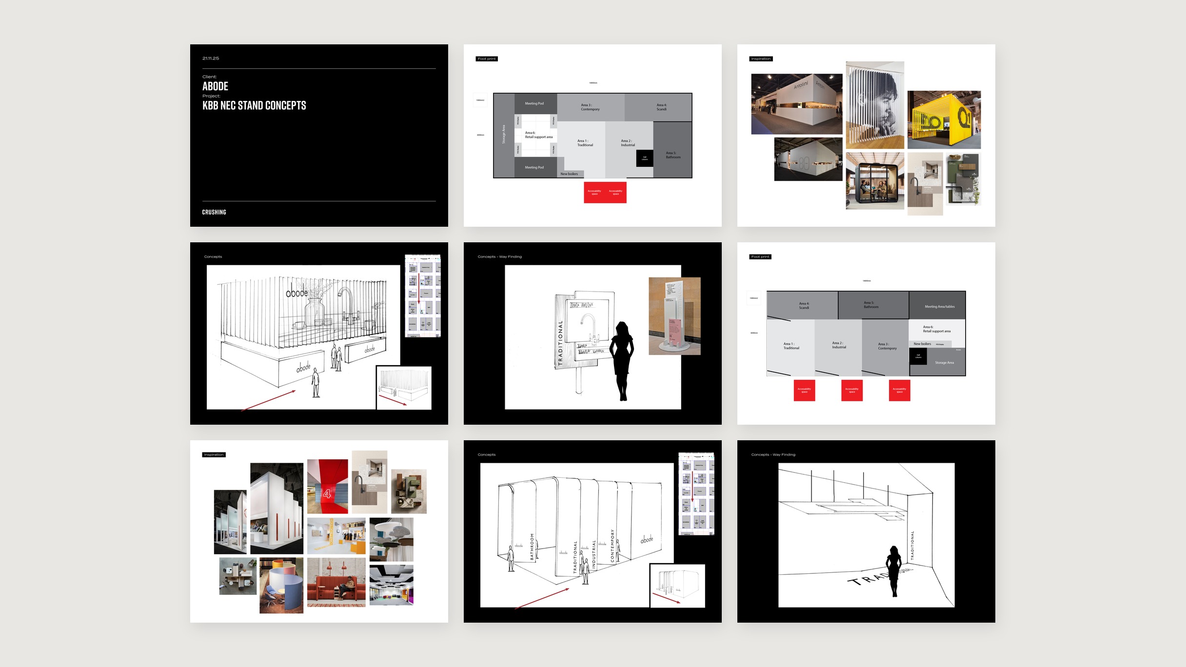 Abode: KBB concept presentation