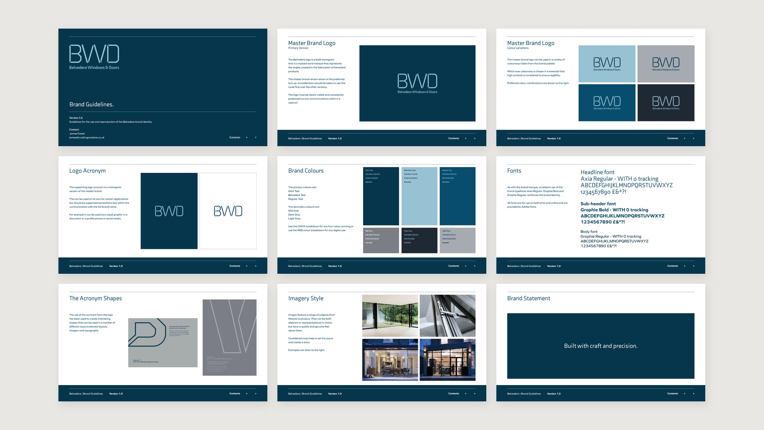 Belvedere: guidelines spread