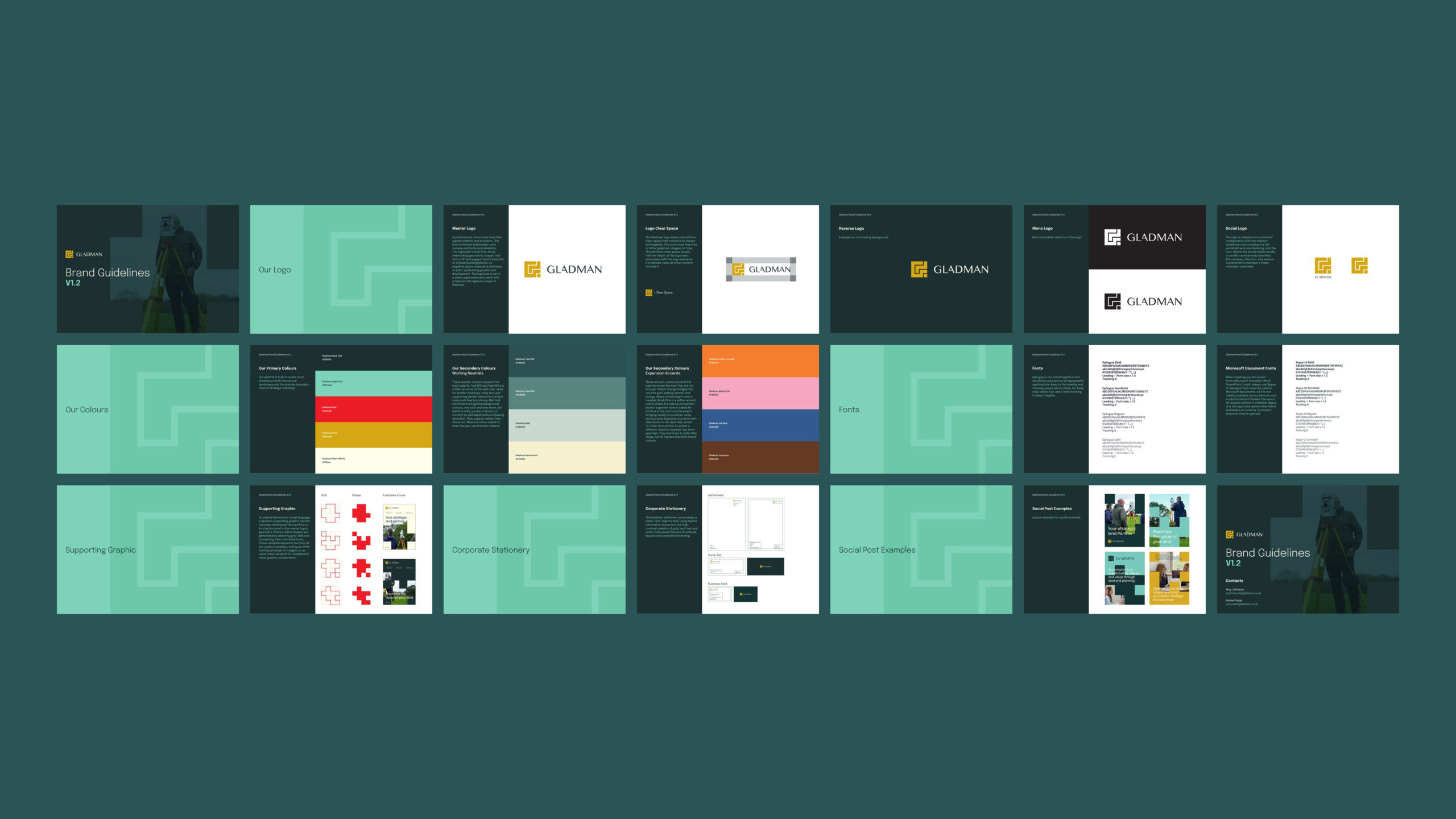 All twenty-one pages of the Gladman brand guidelines V1.2